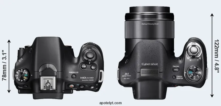 Compare A58 versus H400 top