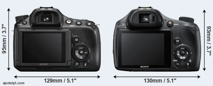 Comparison A58 or HX400V rear