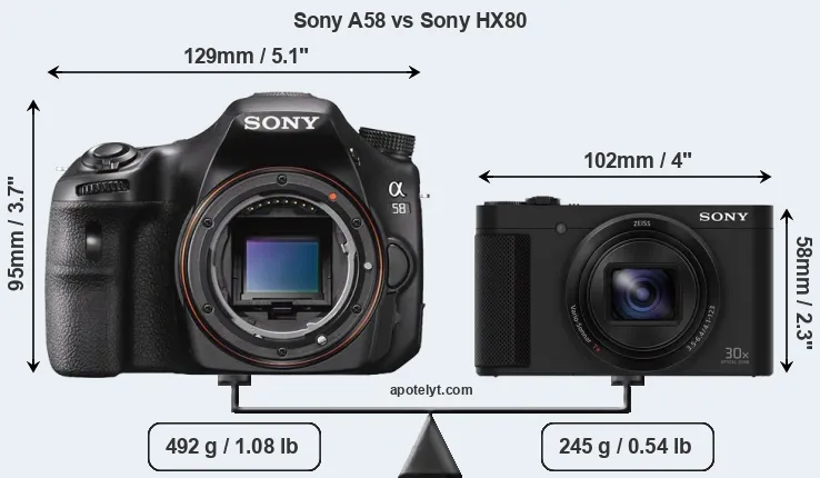 Size Sony A58 vs Sony HX80