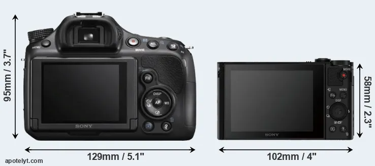 Comparison A58 or HX90V rear
