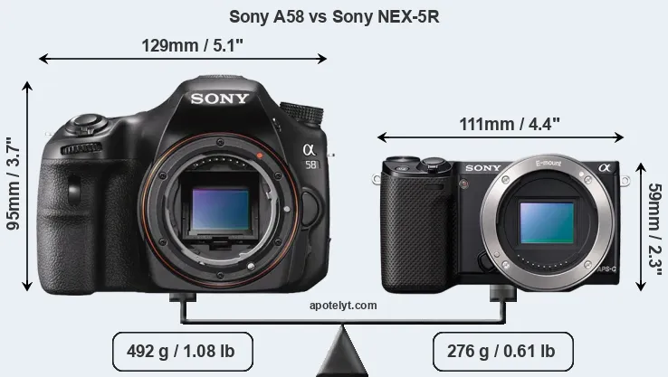 Size Sony A58 vs Sony NEX-5R