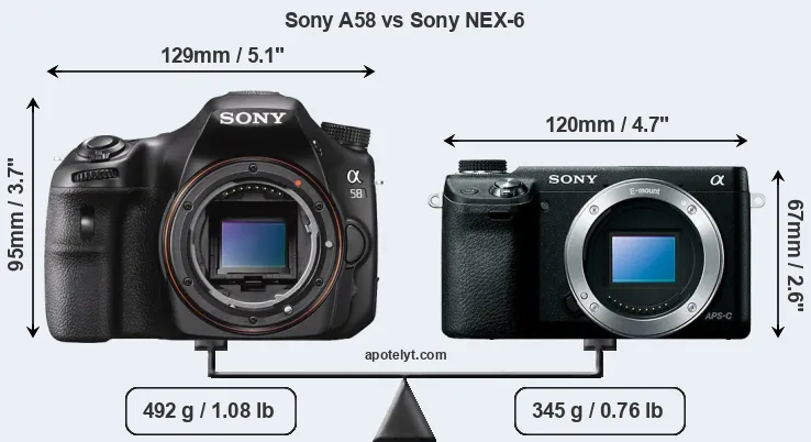 Size Sony A58 vs Sony NEX-6
