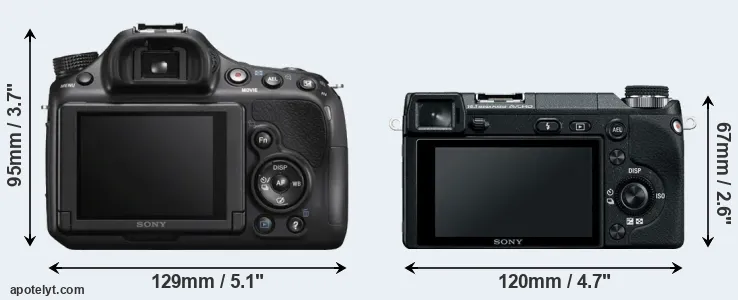 Comparison A58 or NEX-6 rear