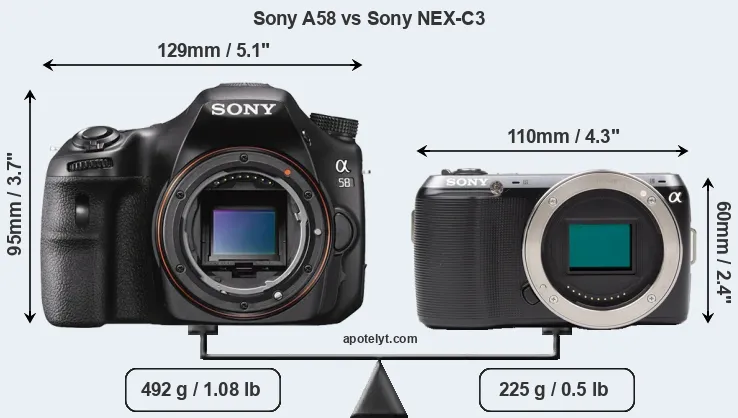 Size Sony A58 vs Sony NEX-C3