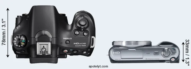 Compare A58 versus NEX-C3 top
