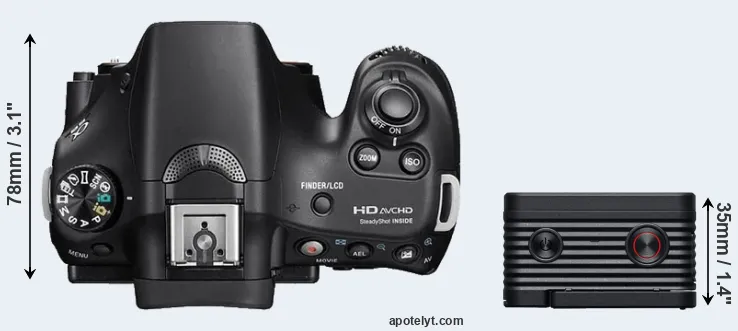 Compare A58 versus RX0 II top