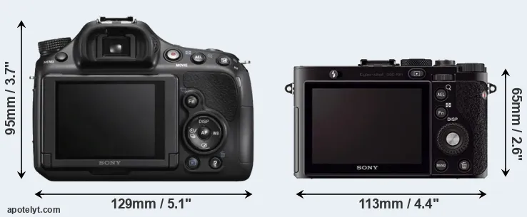 Comparison A58 or RX1 rear