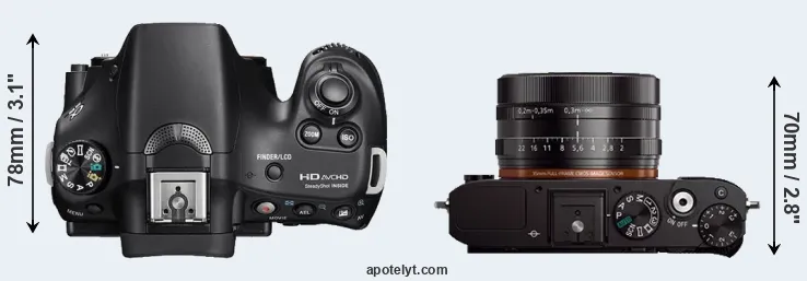 Compare A58 versus RX1 top