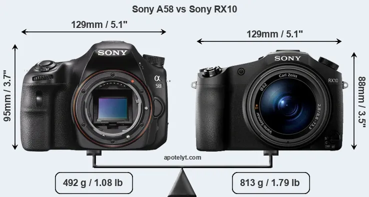 Size Sony A58 vs Sony RX10