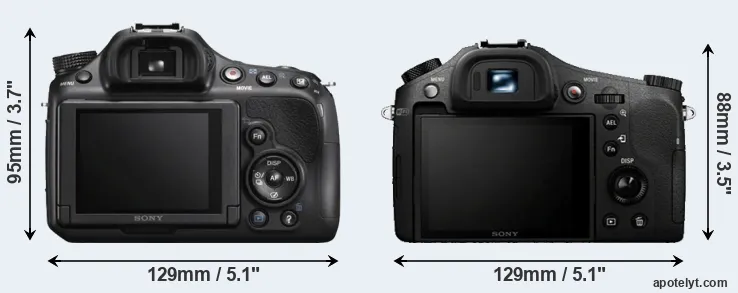 Comparison A58 or RX10 rear