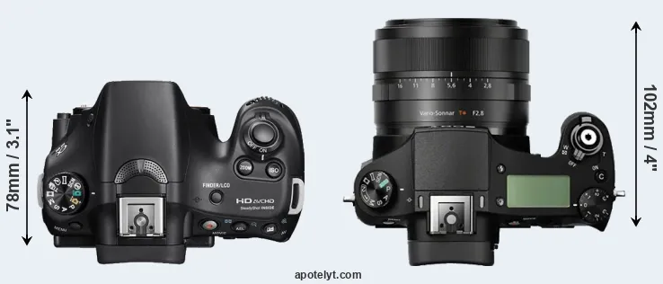 Compare A58 versus RX10 top