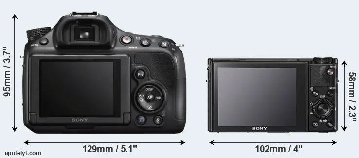 Comparison A58 or RX100 V rear