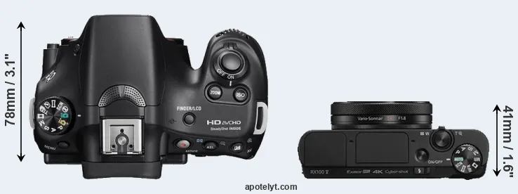 Compare A58 versus RX100 V top