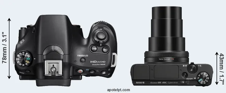 Compare A58 versus RX100 VII top