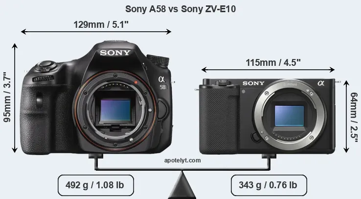 Size Sony A58 vs Sony ZV-E10