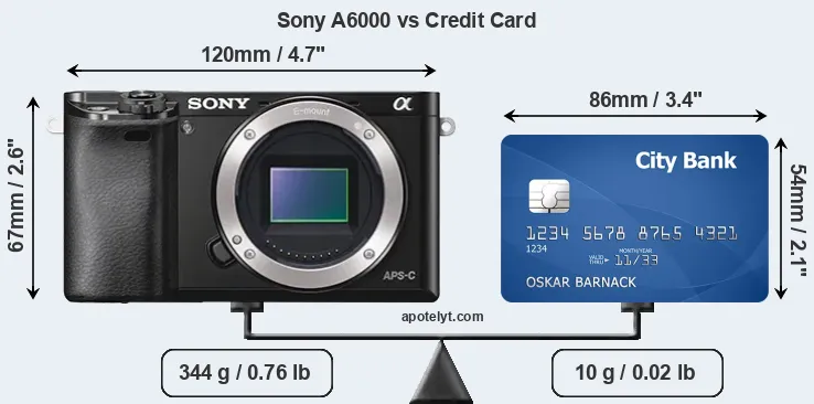 Sony A6000 vs credit card front