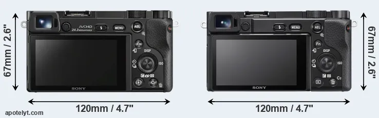 Comparison A6000 or A6100 rear