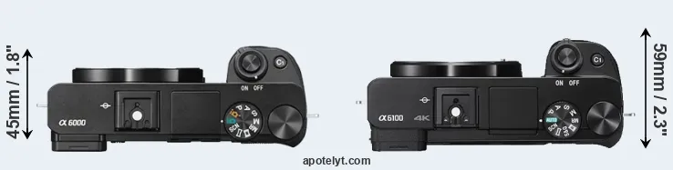 Compare A6000 versus A6100 top