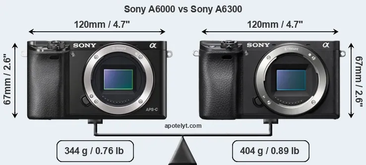 Size Sony A6000 vs Sony A6300