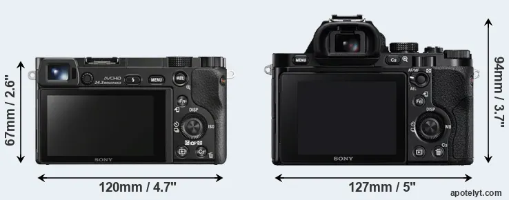 Comparison A6000 or A7 rear