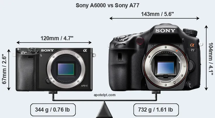 Size Sony A6000 vs Sony A77