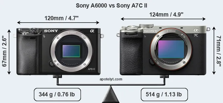 Size Sony A6000 vs Sony A7C II