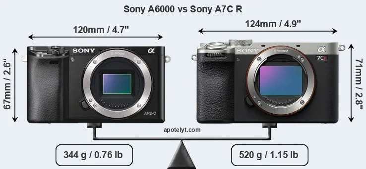Size Sony A6000 vs Sony A7C R