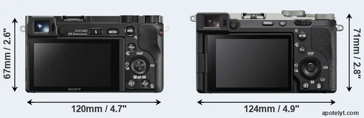 Comparison A6000 or A7C R rear