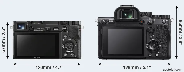 Comparison A6000 or A7R IVA rear