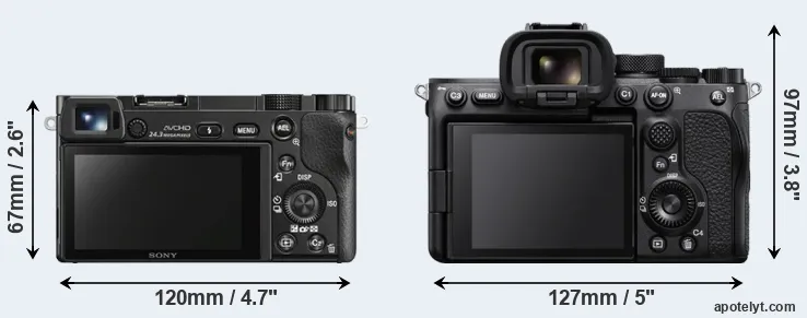 Comparison A6000 or A7S III rear