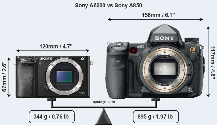 Size Sony A6000 vs Sony A850