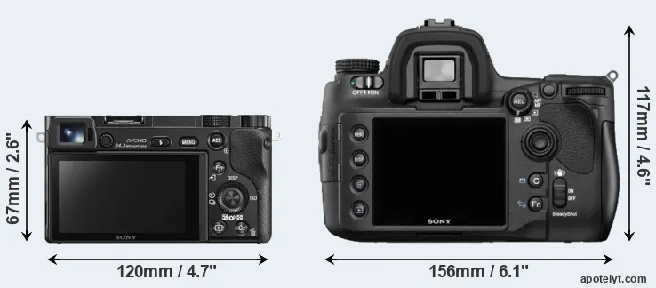 Comparison A6000 or A850 rear