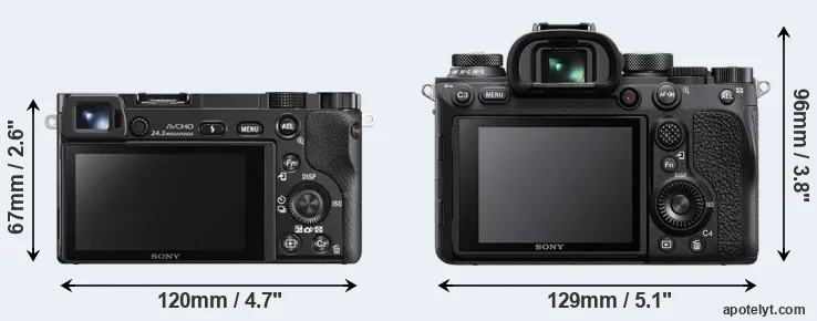 Comparison A6000 or A9 II rear