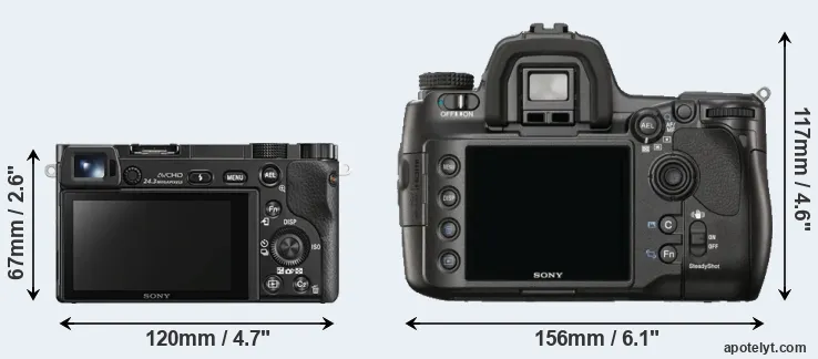 Comparison A6000 or A900 rear