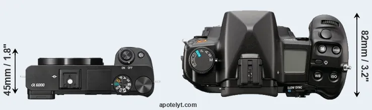 Compare A6000 versus A900 top