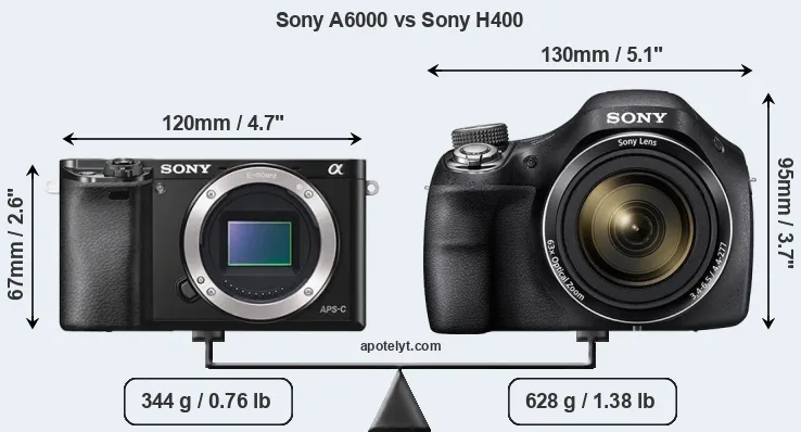 Size Sony A6000 vs Sony H400