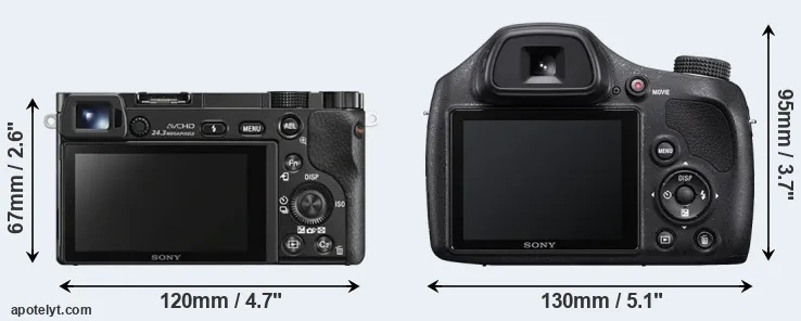 Comparison A6000 or H400 rear