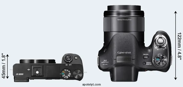 Compare A6000 versus H400 top