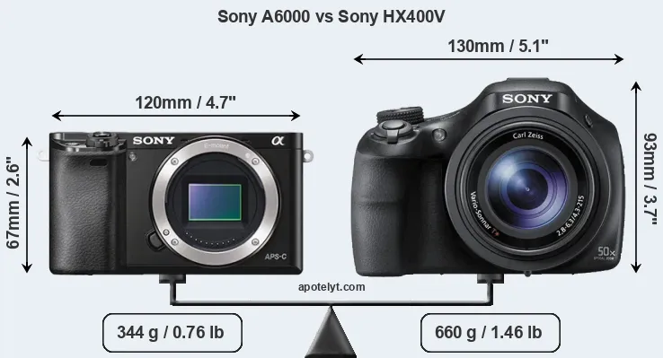 Size Sony A6000 vs Sony HX400V