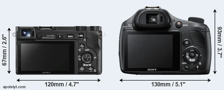 Comparison A6000 or HX400V rear