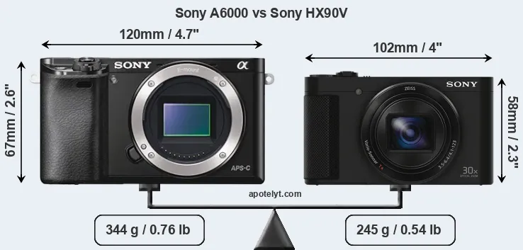 Size Sony A6000 vs Sony HX90V