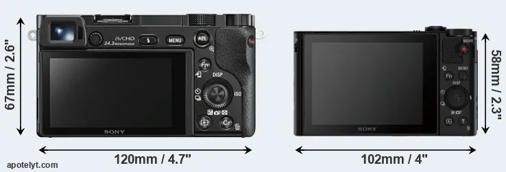 Comparison A6000 or HX90V rear