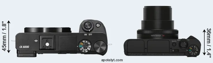 Compare A6000 versus HX90V top