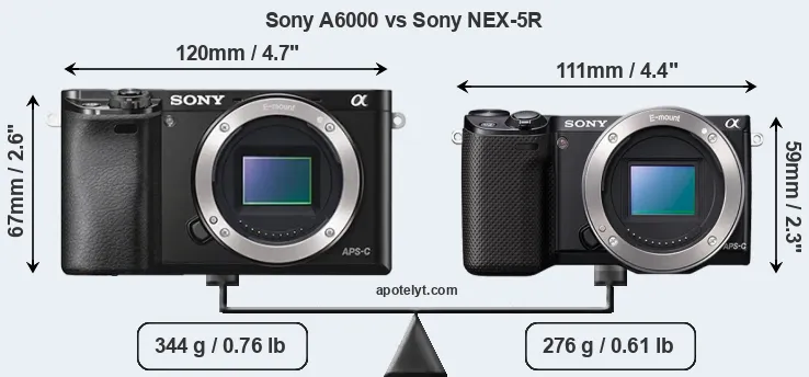 Size Sony A6000 vs Sony NEX-5R