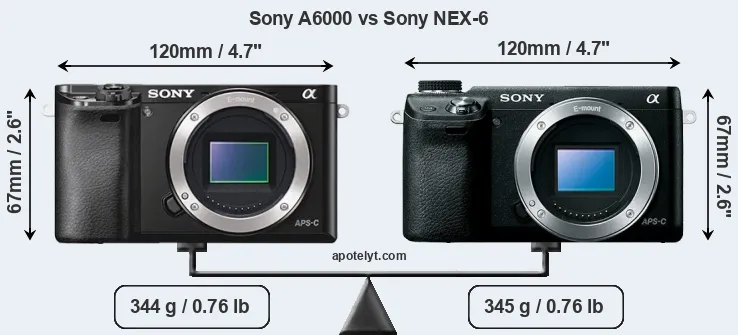 Size Sony A6000 vs Sony NEX-6