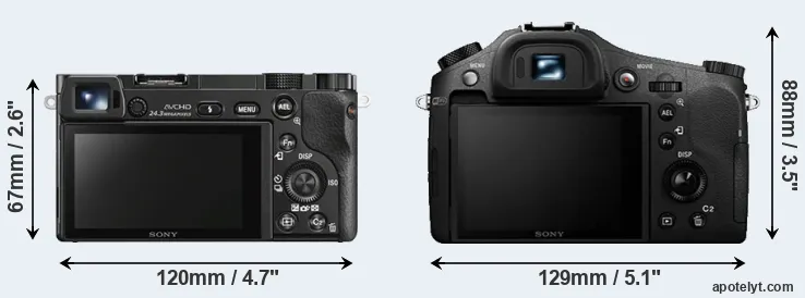 Comparison A6000 or RX10 II rear