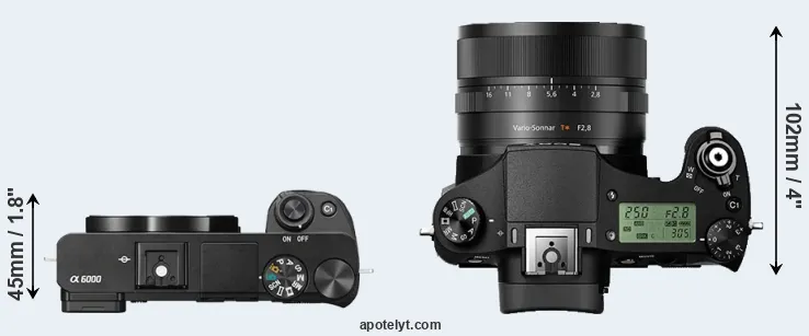 Compare A6000 versus RX10 II top