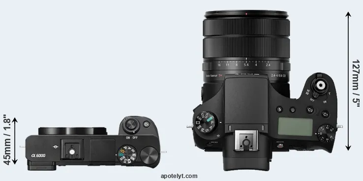 Compare A6000 versus RX10 III top
