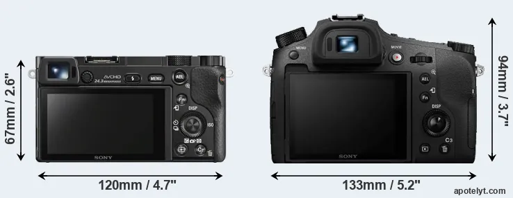Comparison A6000 or RX10 IV rear