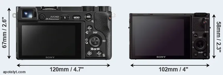 Comparison A6000 or RX100 III rear